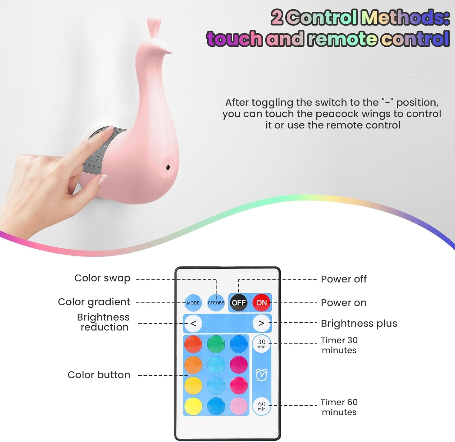 Peacock Wall Lamp,7 Colors Atmosphere Peacock Night Lights,Dimmable Touch Lamp for Bedroom,With Remote Control,Timing Function,Suitable for Living Room, Office,Corridor Decorate (Pink)