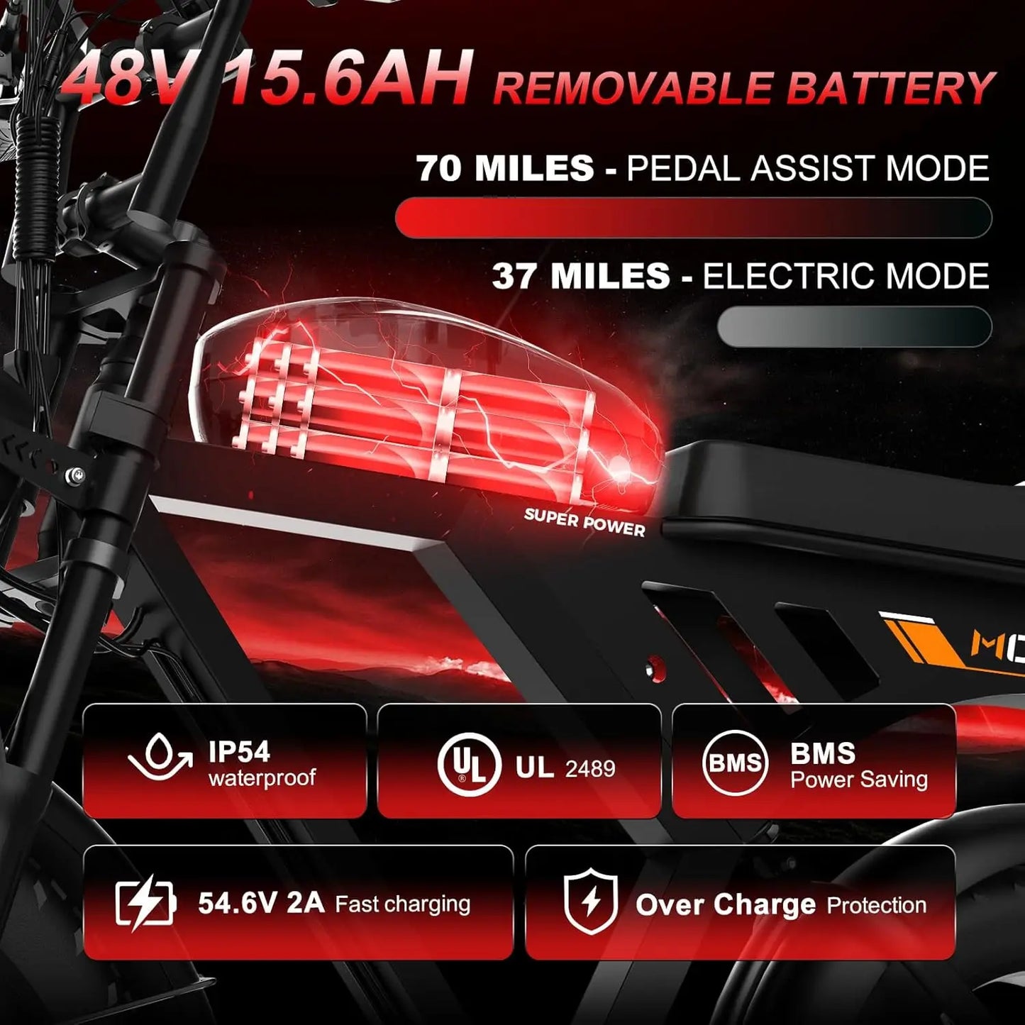 【Summervibes】Movcan V30/V30Max Electric Bike for Adults 1500W/2000W Motor 20" Fat Tire Ebike, 28/32MPH，70-120 Miles,48V 15.6AH Dual Battery Hydraulic Disc Brake Electric Motorcycle Bike Full Suspension