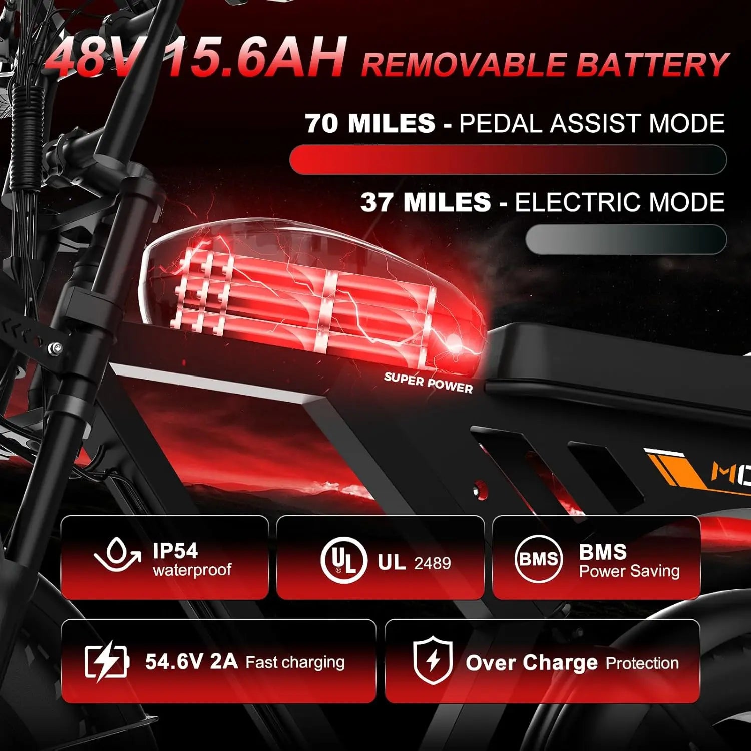 【Summervibes】Movcan V30/V30Max Electric Bike for Adults 1500W/2000W Motor 20" Fat Tire Ebike, 28/32MPH，70-120 Miles,48V 15.6AH Dual Battery Hydraulic Disc Brake Electric Motorcycle Bike Full Suspension